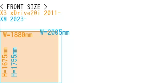 #X3 xDrive20i 2011- + XM 2023-